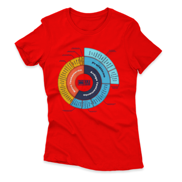 Camiseta Feminina Ele Rei – A Bíblia (66 Livros) - Imagem 5