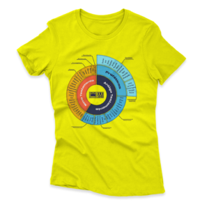 Camiseta Feminina Ele Rei – A Bíblia (66 Livros)