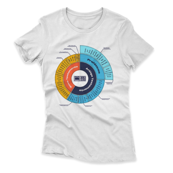 Camiseta Feminina Ele Rei – A Bíblia (66 Livros) - Imagem 2